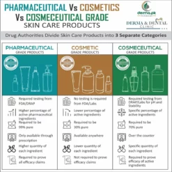 GENKETO SHAMPOO 2% (KETOCONAZOLE) 60ml