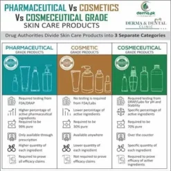OLIPROX LIQUID 60ml | A MEDICATED SCALP SHAMPOO