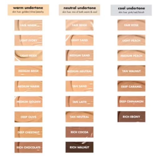 E.L.F CAMO CONCEALER IN LIGHT PEACH HYDRATING FORMULA 6ml - Image 2