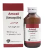 Amoxil Suspension