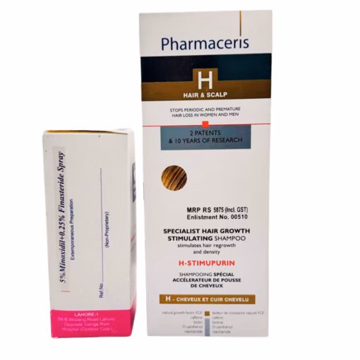 Hair Loss Treatment Kit