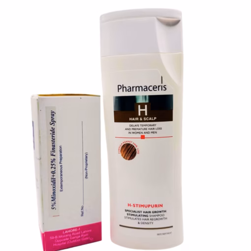 Hair Loss Treatment Kit